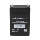 PB Akku Multipower MP2,8-6P für Dräger Oxypack 2 - 6V 2,8Ah