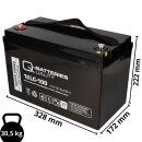 Replacement battery for Lecson hs-915, 928 and 928sl 2x Quality-Batteries lead battery 12lc-100 / 12v 107Ah