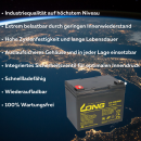 Ersatzakku für Vermeiren Ceres 3 und 4 2x 12V (24V) 36Ah Zyklenfest AGM