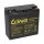 2x Kung Long WP22-12NE AGM-Akkus 12V 22Ah (24V) – für Alber E-Fix / Adventure