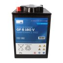 Replacement battery set 4x 6v (24v) 180Ah for Columbus cleaning machine ara 66 bm 70 gel battery