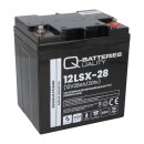 Q-Batteries 12LSX-28 12V 28Ah Blei-Vlies-Akku AGM 10 Jahre