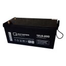 Replacement battery set usv ogiv 67000.0.252 12ls-200