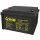 Replacement battery set usv ogiv 67000.0.249 12v 120Ah