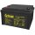 RZB 67000.0.249 Ersatzakku-Set 18x 12V 1 gallery