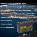 Kung Long WP1224W 12V 6Ah AGM Bleiakku F1 4,8mm Hochstrom