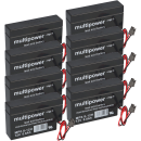 8x Multipower Blei-Akku MP0,8-12H Pb 12V 0,8Ah Heim und...