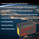 CSB UPS12580 Extreme High-Rate AGM Bleiakku 12V 9,4Ah 580...