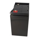 Akku-Satz 24V 62Ah für ActiveCare Prowler 3310 3410 – Kung Long AGM