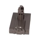 Staubsauger-Akku 21,6V 2500mAh Li-Ion passend für Dyson DC58