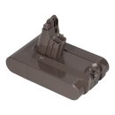 Staubsauger-Akku 21,6V 2500mAh Li-Ion passend für Dyson DC58
