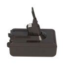 Staubsauger-Akku 21,6V 2800mAh Li-Ion passend für...