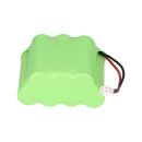 Radio-Akku 8,4V 1500mAh Ni-MH passend für Dual DAB...