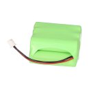 Radio-Akku 8,4V 1500mAh Ni-MH passend für Dual DAB 20 u. a.