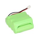 Radio-Akku 8,4V 1500mAh Ni-MH passend für Dual DAB 20 u. a.