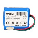 Staubsauger-Akku 7,2V 1500mAh Ni-MH passend für...