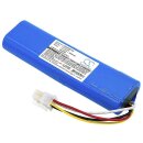 Staubsaugerakku für Philips FC8705 14,8V 3400mAh...