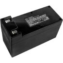 Rasenmäherakku für Alpina 124563 25,2V 6900mAh...