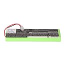 Lawn mower battery for Gardena Robotic r160 2013 18v 3000mAh