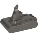 Akku für Dyson DC61, DC72 21,6V 2000mAh LiIon