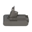 Staubsauger-Akku 21,6V 2Ah Li-Ion passend für Dyson...