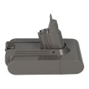 Staubsauger-Akku 21,6V 2Ah Li-Ion passend für Dyson DC61 DC72