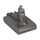 Staubsauger-Akku 21,6V 2Ah Li-Ion passend für Dyson DC61 DC72