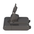 Staubsauger-Akku 21,6V 3Ah Li-Ion passend für Dyson...