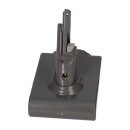 Staubsauger-Akku 21,6V 3Ah Li-Ion passend für Dyson V7 Motorhead Pro