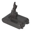 Staubsauger-Akku 21,6V 3Ah Li-Ion passend für Dyson V7 Motorhead Pro