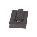 Staubsauger-Akku 22,2V 2500mAh Li-Ion passend für Dyson DC-16 Handheld