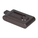 Staubsauger-Akku 22,2V 2500mAh Li-Ion passend für Dyson DC-16 Handheld