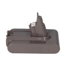 Staubsauger-Akku 21,6V 4Ah Li-Ion passend für Dyson...