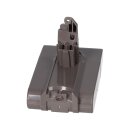 Staubsauger-Akku 21,6V 4Ah Li-Ion passend für Dyson V6 Absolute