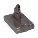 Staubsauger-Akku 21,6V 4Ah Li-Ion passend für Dyson V6 Absolute