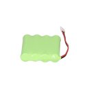 Babyphone-Akku passend für Philips Babyfon SBC-EB4870 – Referenz MT700DO4C051