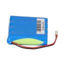 Babyphone-Akku passend für Babyfon SBC-SC463 / Philips Babyphone