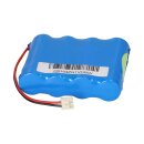 Babyphone-Akku passend für Babyfon SBC-SC463 / Philips Babyphone