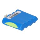 Babyphone-Akku passend für Babyfon SBC-SC463 / Philips Babyphone