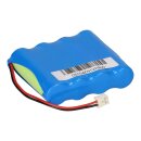 Babyphone-Akku passend für Babyfon SBC-SC463 / Philips Babyphone