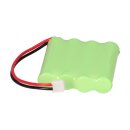 Babyphone-Akku 4,8V passend für Philips Babyfon – Referenz MT700D04CX51