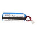 Gaming-Akku 600mAh Li-Ion passend für Sony...
