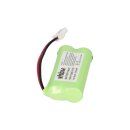 Babyphone-Akku 2,4V 700mAh Ni-MH passend für Motorola MBP20