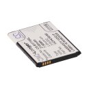 Babyphone-Akku 2100mAh Li-Ion passend für Beurer Babyphone BY77 952-62