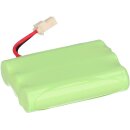 Akku kompatibel Motorola MBP481 wie GP80AAAHC3BMX 700mAh