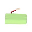 Babyphone-Akku 3,6V 700mAh Ni-MH passend für...
