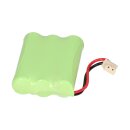 Babyphone-Akku 3,6V 700mAh Ni-MH passend für Motorola MBP481 – Referenz GP80AAAHC3BMX