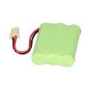Babyphone-Akku 3,6V 700mAh Ni-MH passend für Motorola MBP481 – Referenz GP80AAAHC3BMX