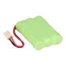 Babyphone-Akku 3,6V 700mAh Ni-MH passend für Motorola MBP481 – Referenz GP80AAAHC3BMX