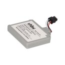 Gaming-Akku 3,7V 1500mAh Li-Polymer passend für Nintendo WII U Gamepad, WUP-010